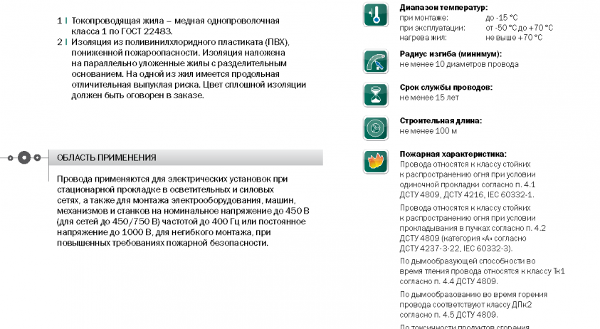 ППВнг-LS «Интеркабель Киев»™