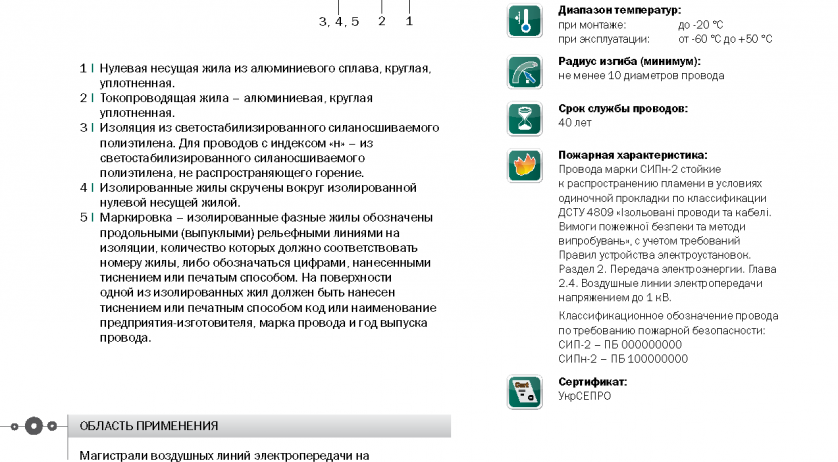СИП-2, СИПн-2​ «Интеркабель Киев»™