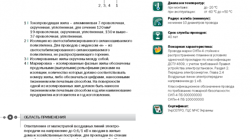 AsXS(СИП-4), AsXSn(СИПн-4) «Интеркабель Киев»™