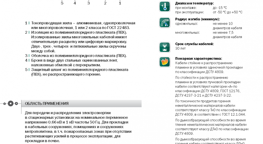 АВБбШвнг «Интеркабель Киев»™
