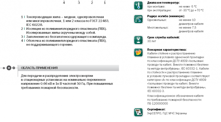 YnKY «Интеркабель Киев»™