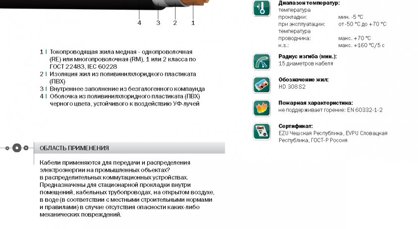 1-CYKY «Интеркабель Киев»™