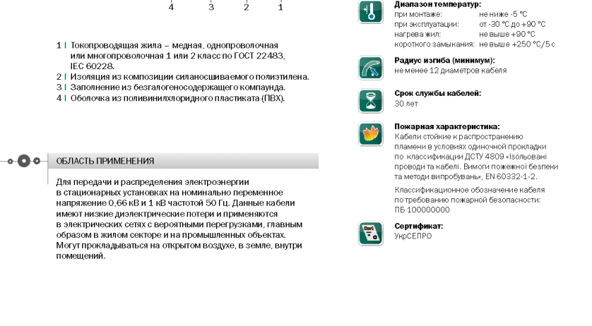 N2XY «Интеркабель Киев»™