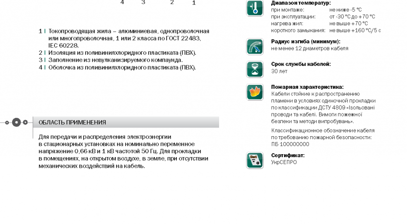 NAYY «Интеркабель Киев»™