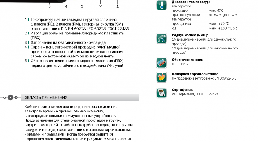 NYCWY «Интеркабель Киев»™