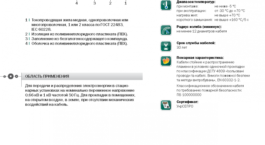 NYY «Интеркабель Киев»™