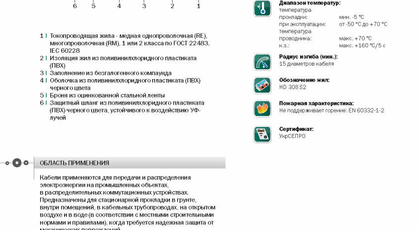 YBY «Интеркабель Киев»™