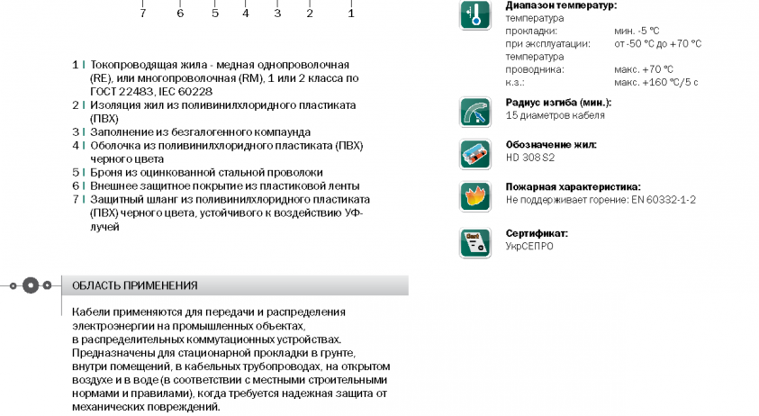 YRY «Интеркабель Киев»™