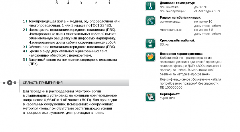 ВБбШв «Интеркабель Киев»™