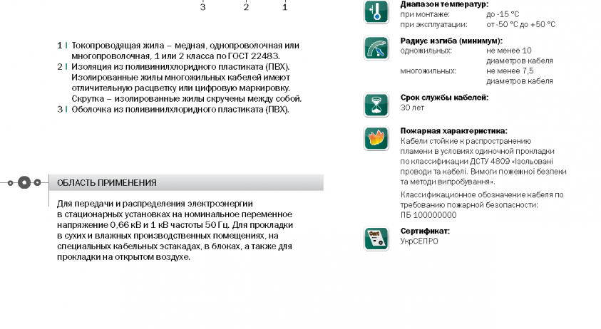 ВВГ «Интеркабель Киев»™