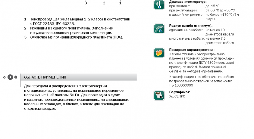 ПвВГ «Интеркабель Киев»™