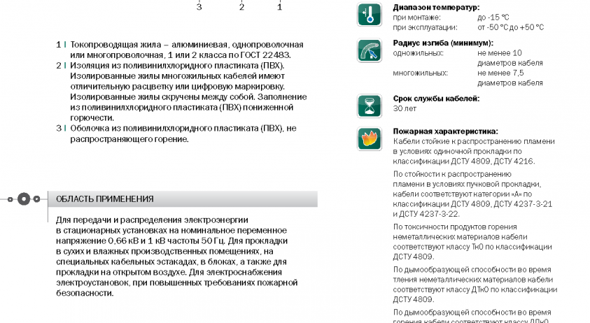 AВВГнг «Интеркабель Киев»™