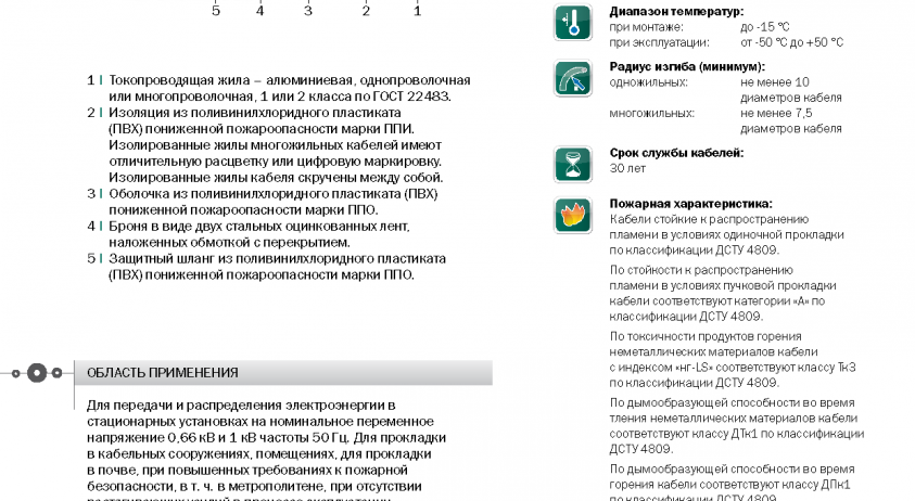 АВБбШвнг-LS «Интеркабель Киев»™