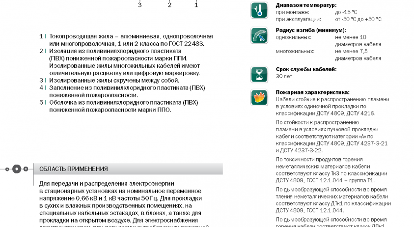 АВВГнг-LS «Интеркабель Киев»™