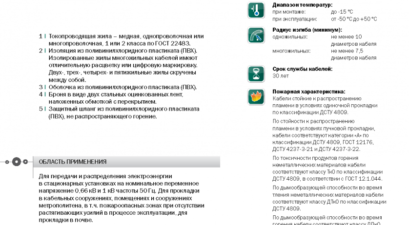 ВБбШвнг «Интеркабель Киев»™