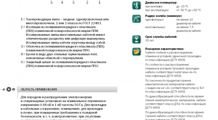 ВБбШвнг-LS «Интеркабель Киев»™