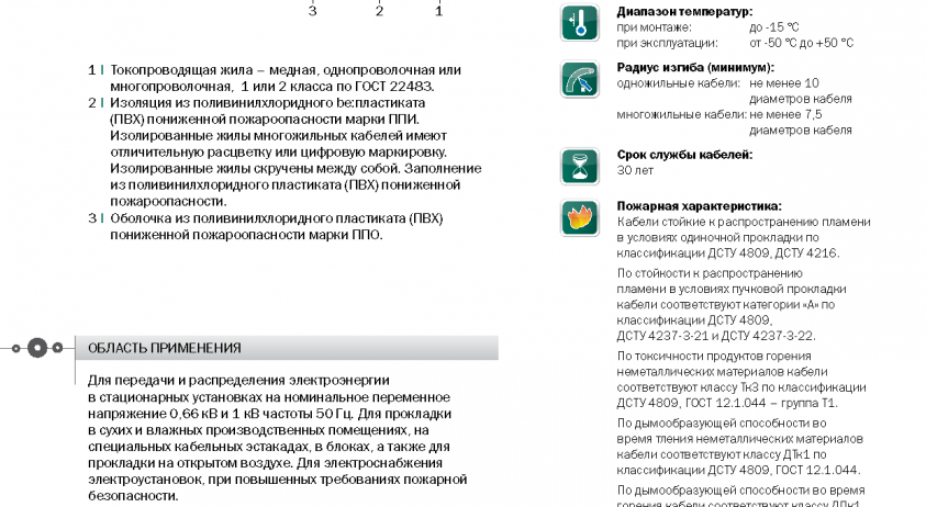 ВВГнг-LS «Интеркабель Киев»™