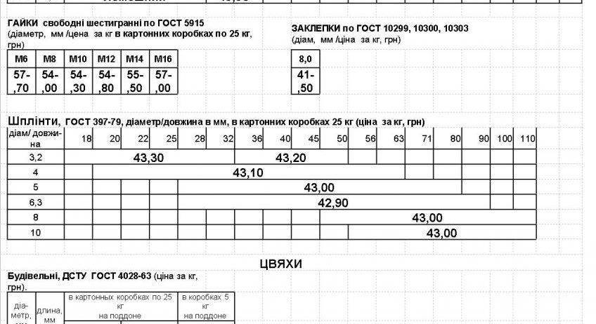 прайс2
