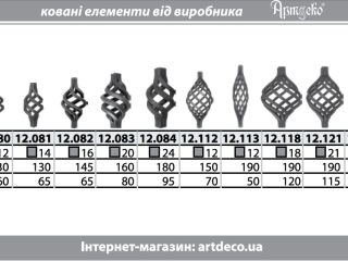 prices-56686