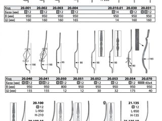 prices-56794