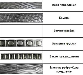 полоса стальная с фигурной накаткой