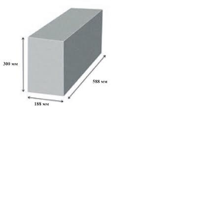 Пеноблок, газоблок от производителя по низким ценам