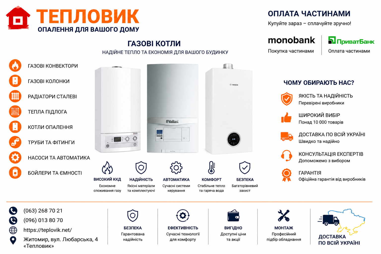 Газові котли для опалення будинку — як вибрати економну та надійну систему